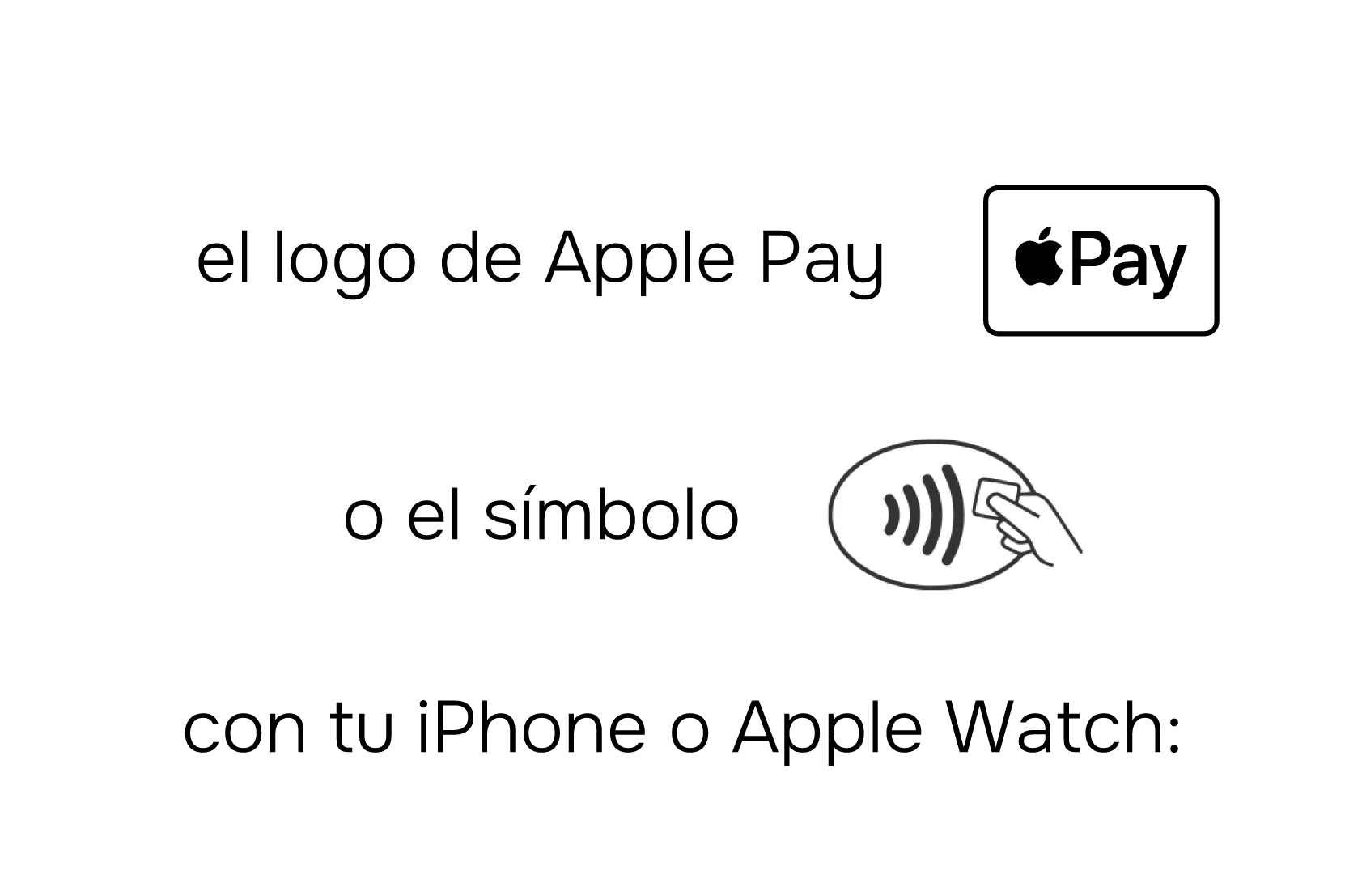 Apple Pay - Contactless