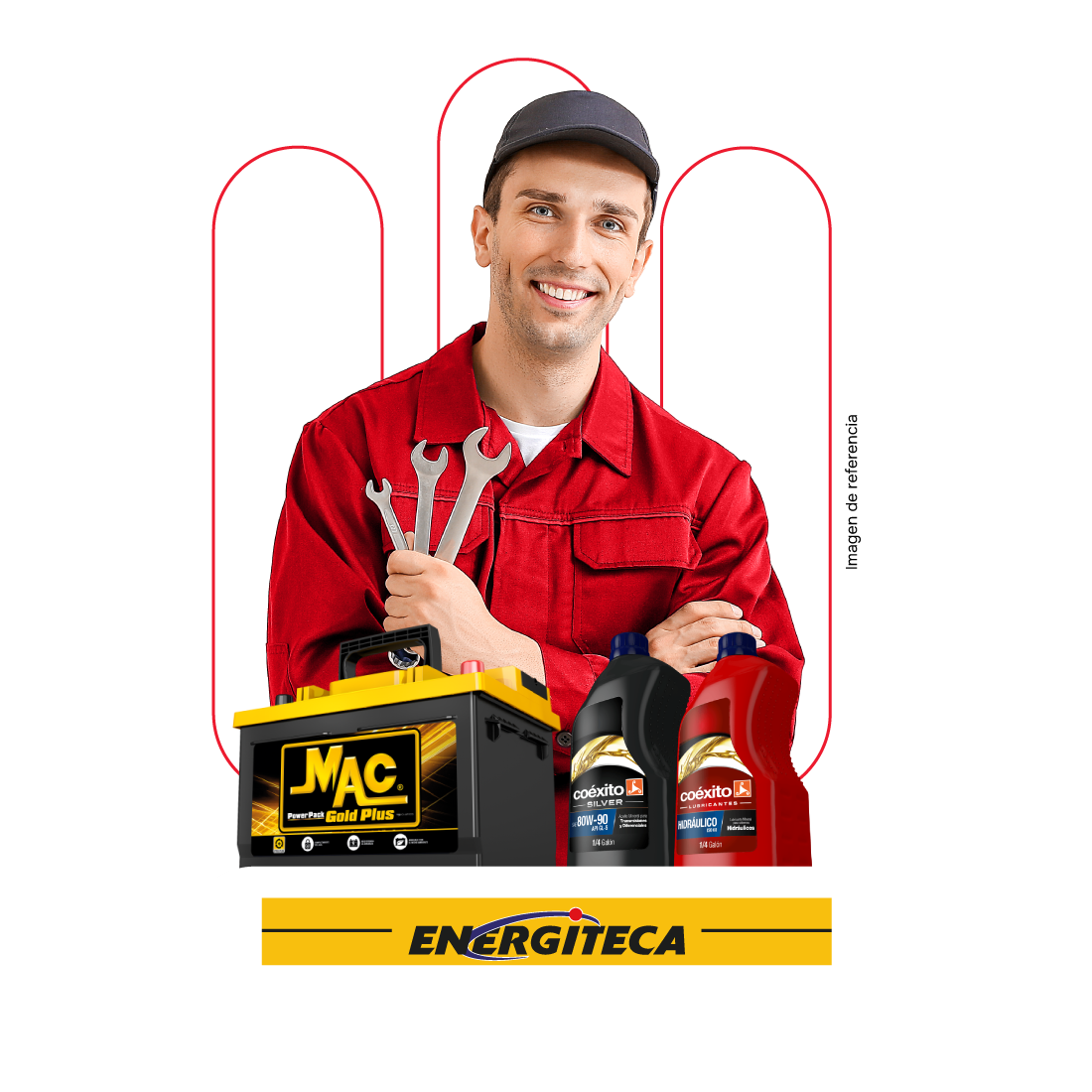 energiteca
